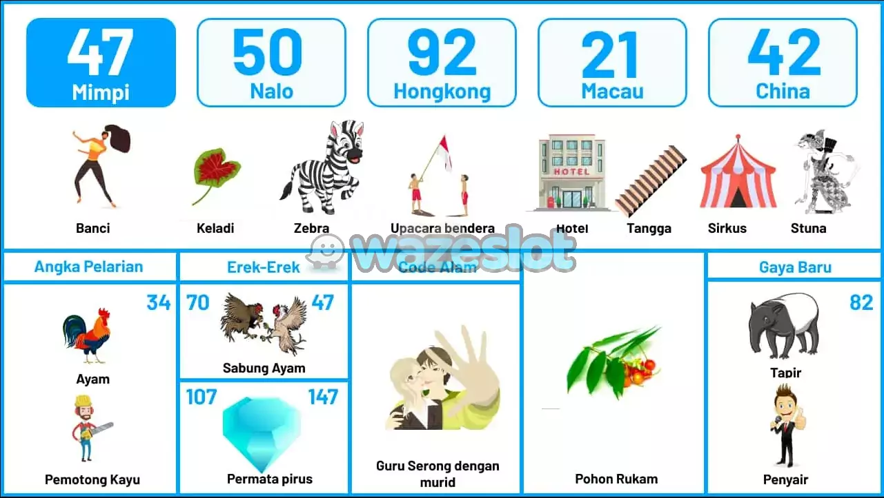 buku mimpi erek erek togel 47
